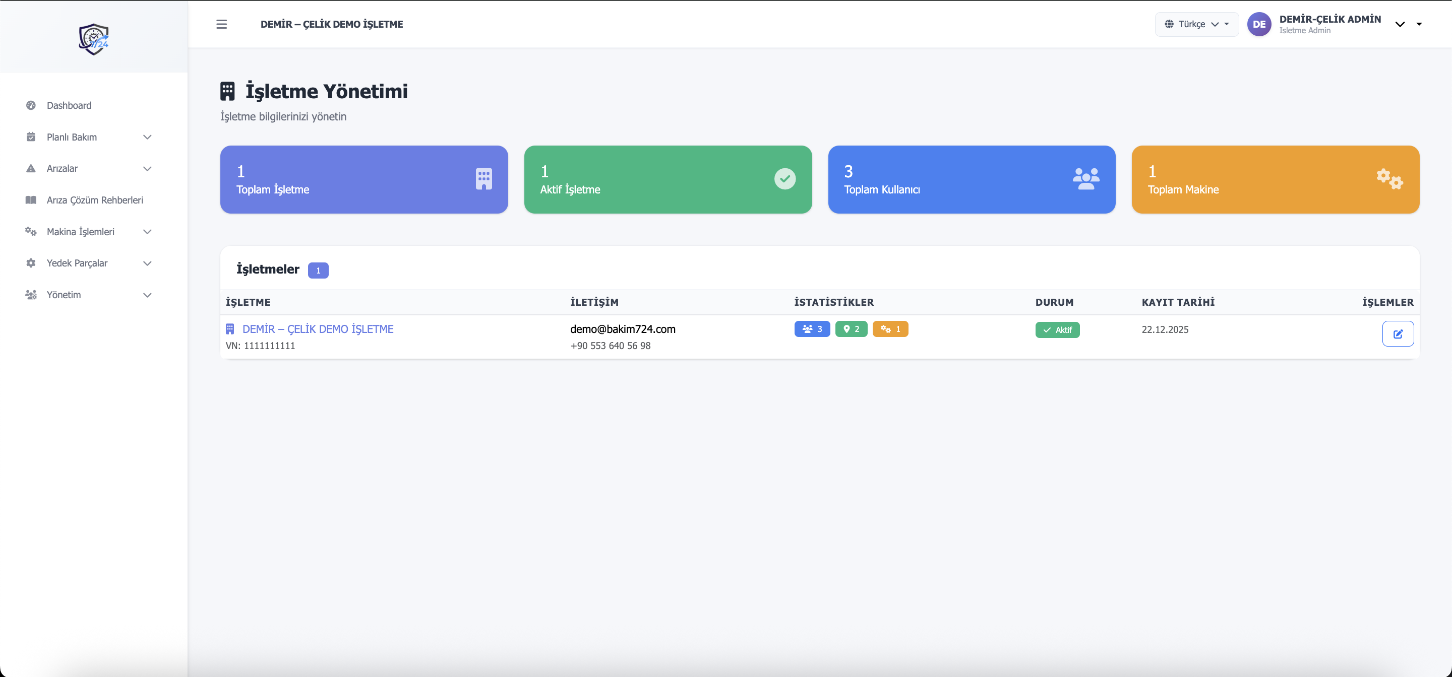 İşletme yönetimi - Genel bilgiler