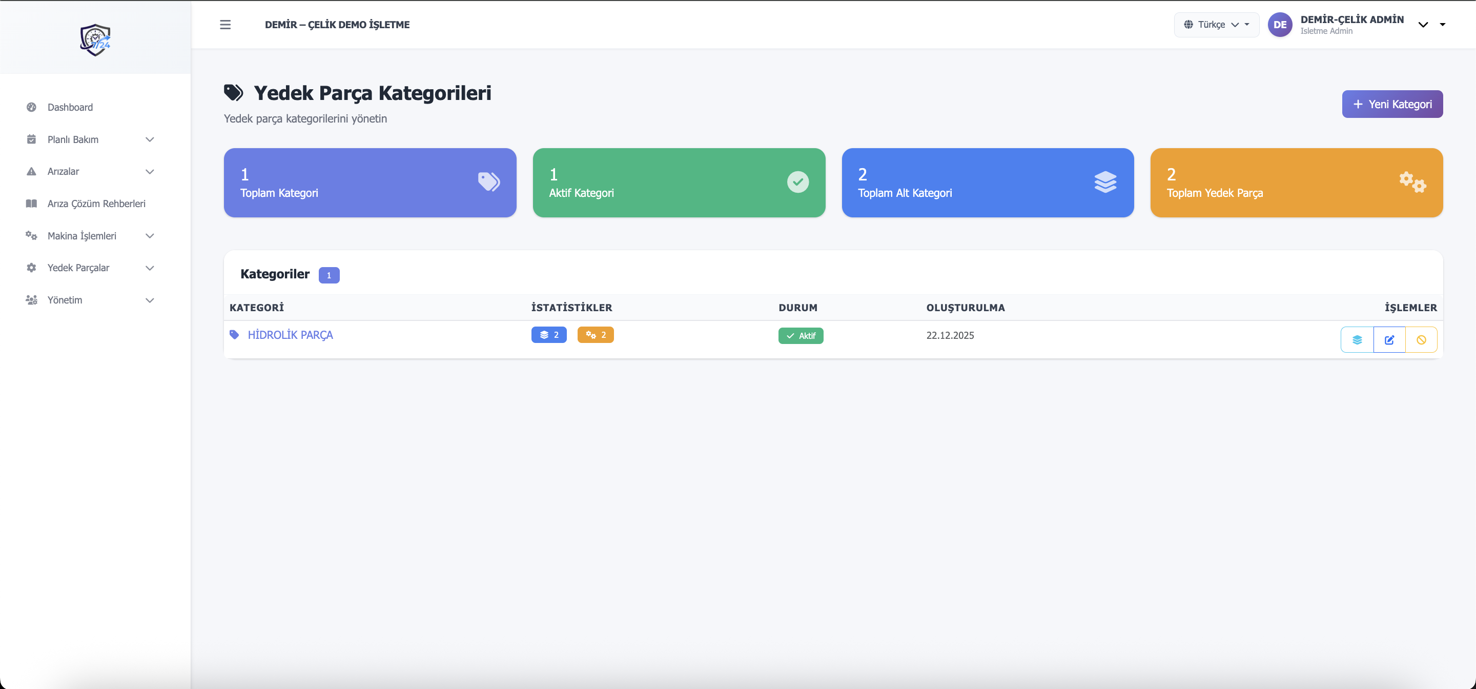 Yedek parça kategori kartları